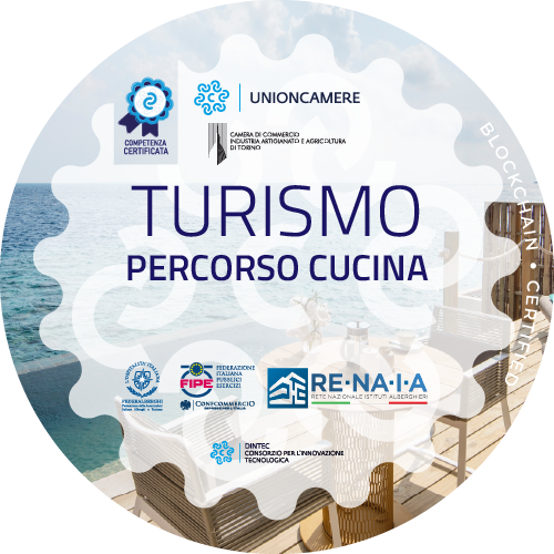 Turismo: percorso Cucina